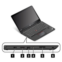 Lenovo ThinkPad Yoga 460